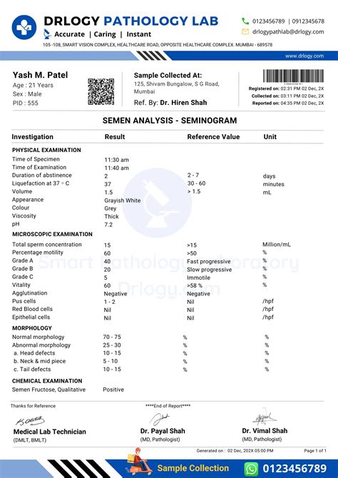 tear free test report interpretation|Frontiers .